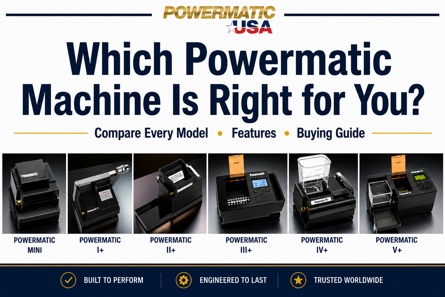 Buying guide comparing Powermatic Mini, I+, II+, III+, IV+, and V+ cigarette injector machines to help users choose the right Powermatic model.