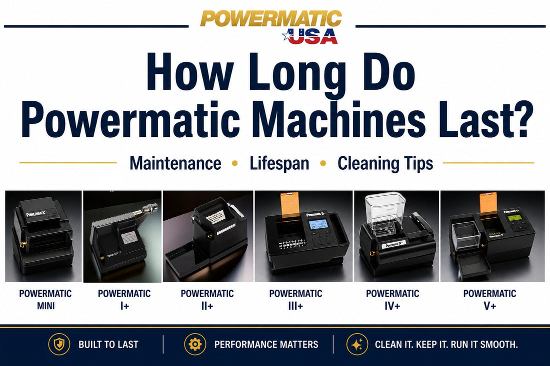 How Long Do Powermatic Cigarette Machines Last? Maintenance and lifespan guide for Powermatic Mini, I+, II+, III+, IV+, and V+ cigarette injector machines.