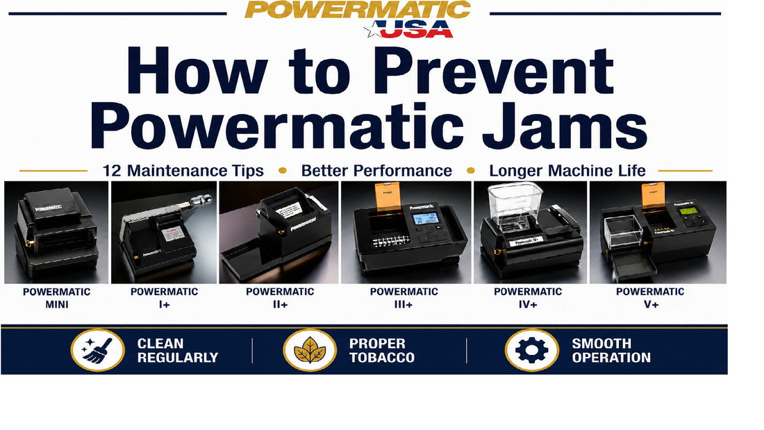 How to Prevent Powermatic Jams infographic showing maintenance tips for Powermatic Mini, I+, II+, III+, IV+, and V+ cigarette injector machines.