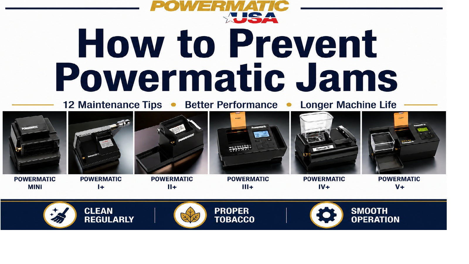 How to Prevent Powermatic Jams infographic showing maintenance tips for Powermatic Mini, I+, II+, III+, IV+, and V+ cigarette injector machines.