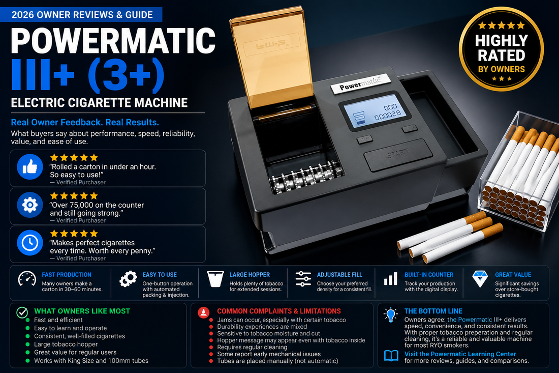 Powermatic III+ owner reviews covering performance, speed, reliability, jamming, ease of use and value in 2026