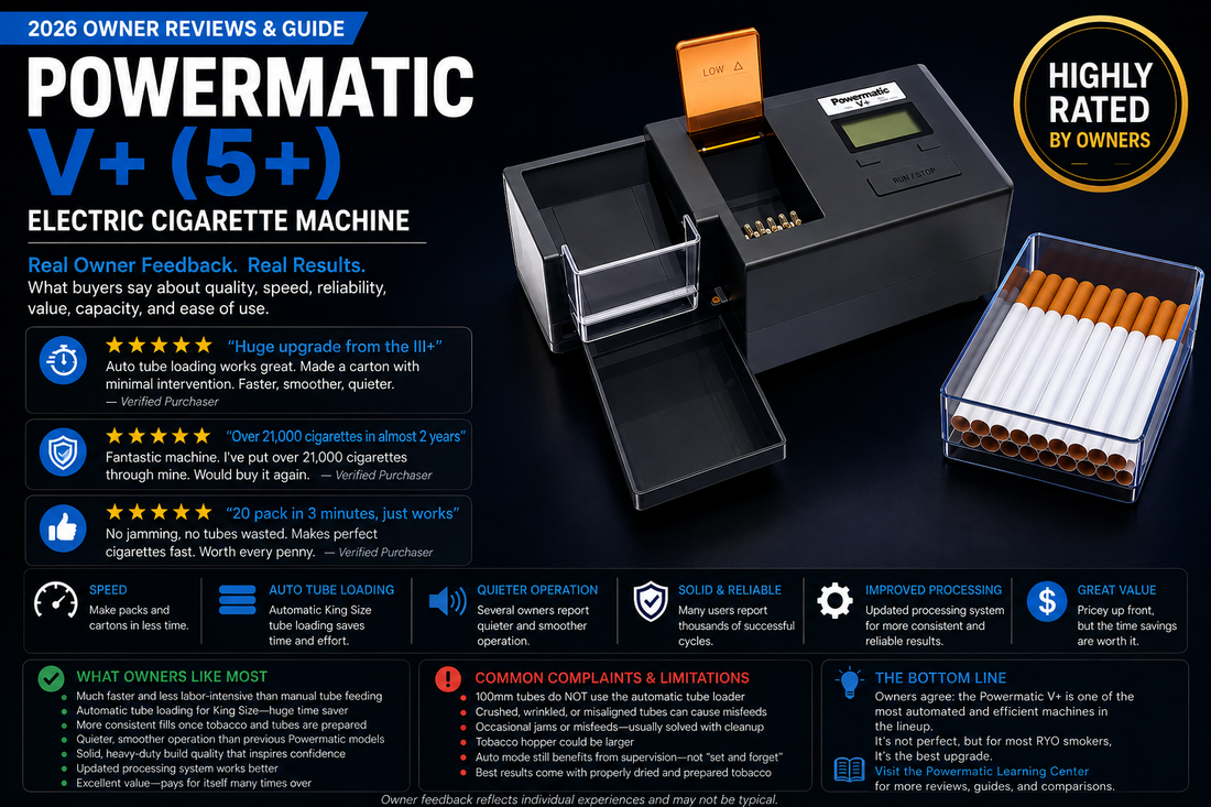 Powermatic V+ owner reviews covering quality, speed, reliability, automatic tube loading and value in 2026