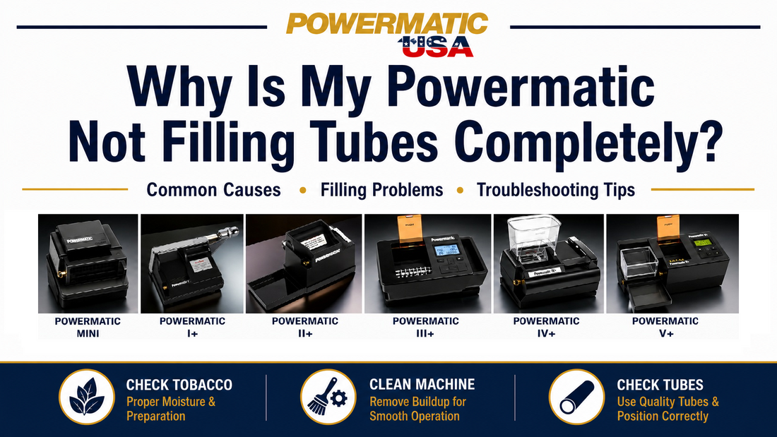Powermatic cigarette injector troubleshooting guide for incomplete tube filling, tobacco preparation, cleaning, and tube problems